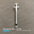 Descarte de seringa da vacina covid 1ml